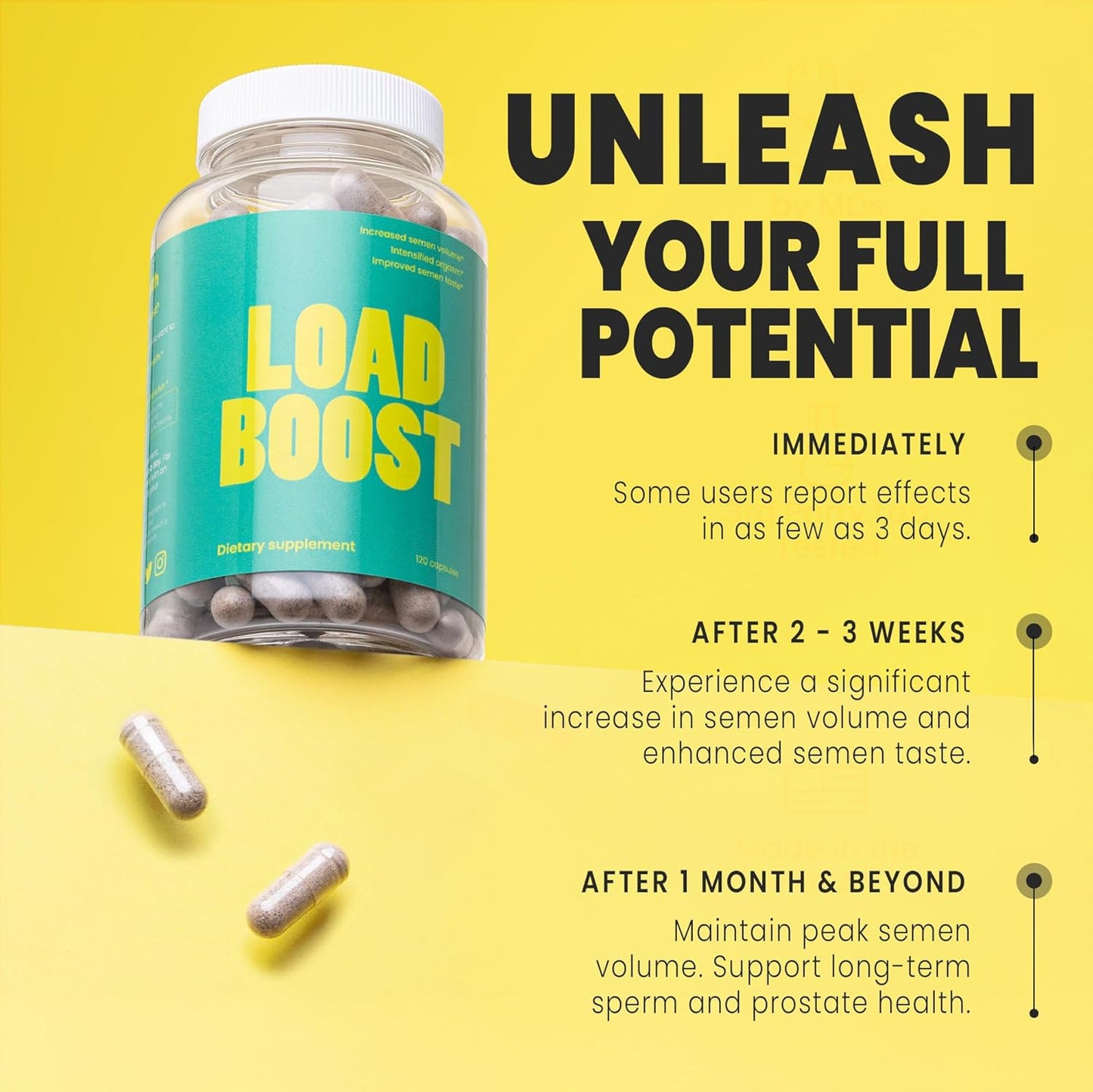 Load BoostR Semen Volume Booster for Men